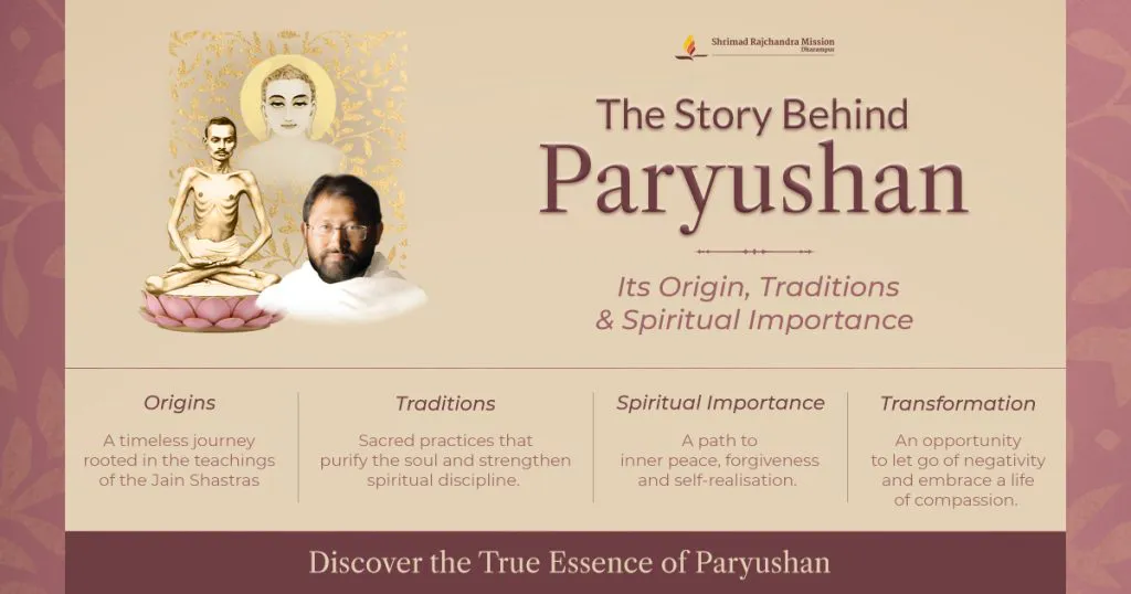 The Story Behind Paryushan: Its Origin, Traditions & Spiritual Importance